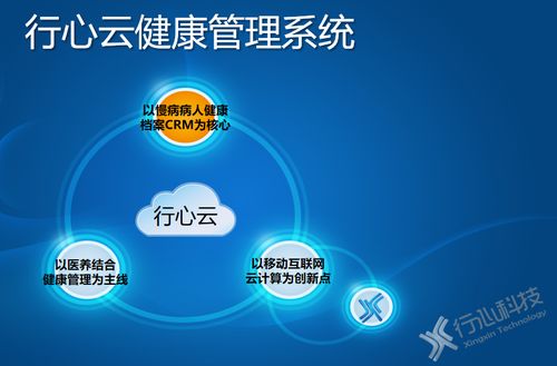 行心健康 以精准化健康咨询服务，赋能慢病管理新篇章